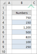 Highlighted cells that contain a number less than or equal to a specified number
