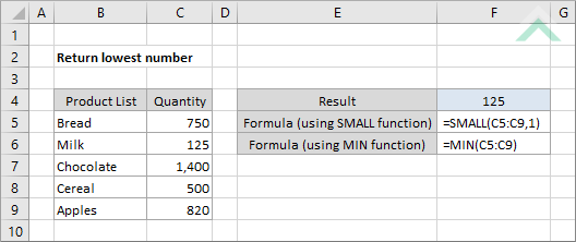 Return lowest number