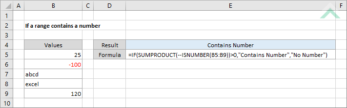 If a range contains a number