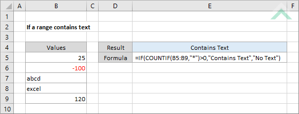 If a range contains text