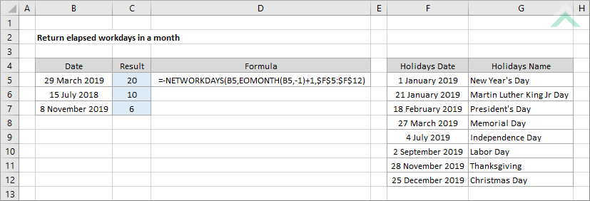 Return elapsed workdays in a month