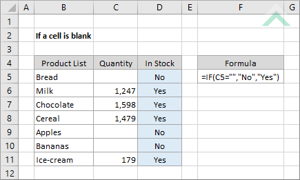 If a cell is blank