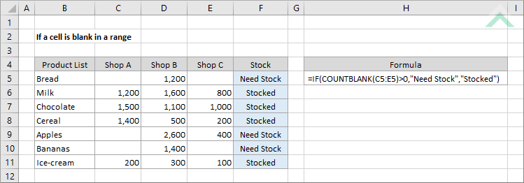 If a cell is blank in a range