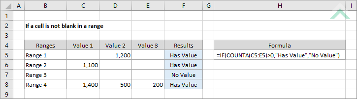 If a cell is not blank in a range