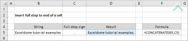 Insert full stop to end of a cell