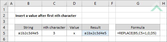 Insert a value after first nth character