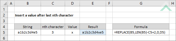 Insert a value after last nth character