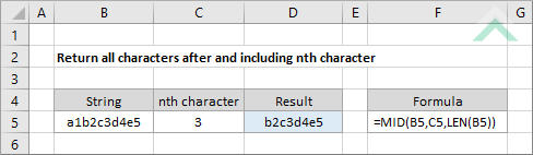 Return all characters after and including nth character
