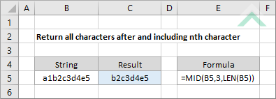 Return all characters after and including nth character