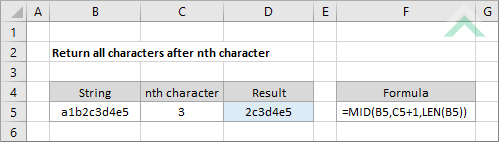 Return all characters after nth character