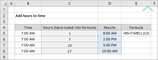 Add hours to time