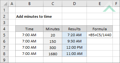 Add minutes to time