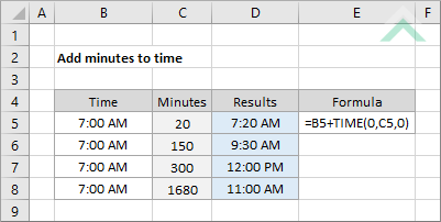 Add minutes to time