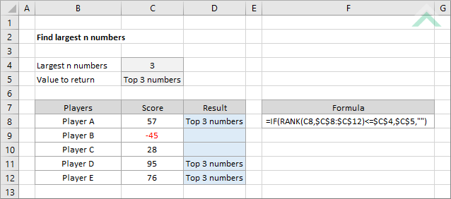 Find largest n numbers