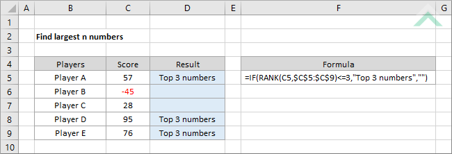 Find largest n numbers