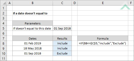 If a date doesn't equal to