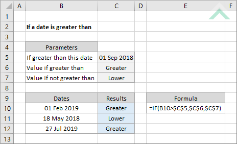 If a date is greater than