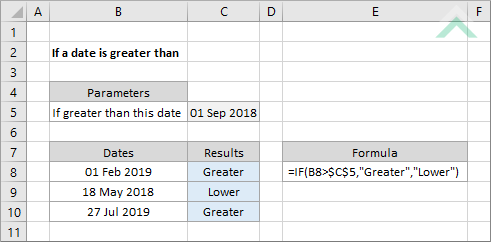 If a date is greater than