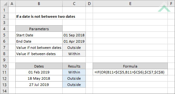 If a date is not between two dates