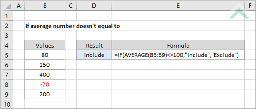 If average number doesn't equal to