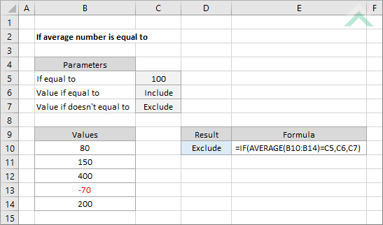 If average number is equal to