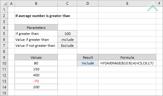 If average number is greater than