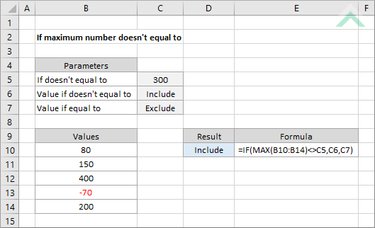 If maximum number doesn't equal to