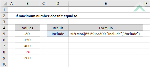 If maximum number doesn't equal to