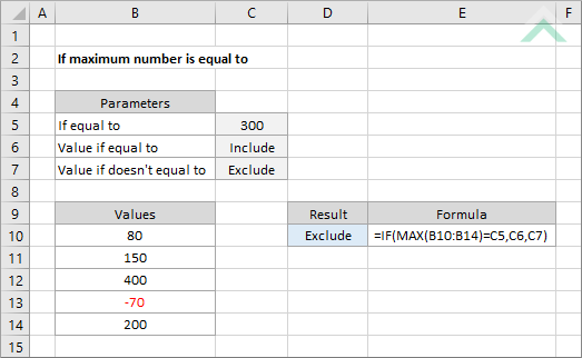 If maximum number is equal to