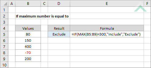 If maximum number is equal to