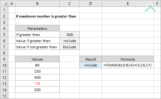 If maximum number is greater than