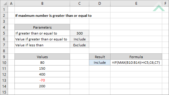 If maximum number is greater than or equal to