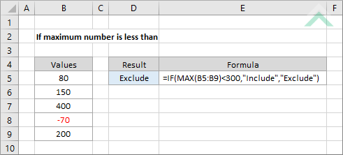 If maximum number is less than