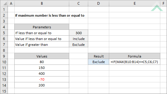 If maximum number is less than or equal to