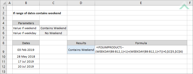 If range of dates contains weekend