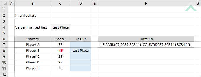 If ranked last