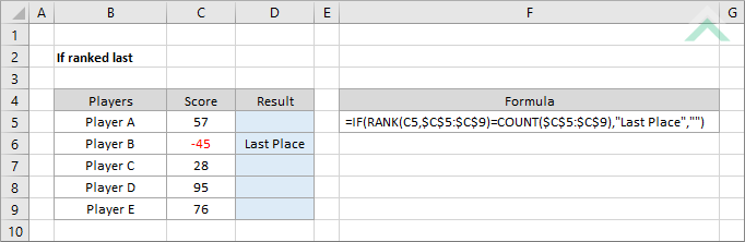 If ranked last