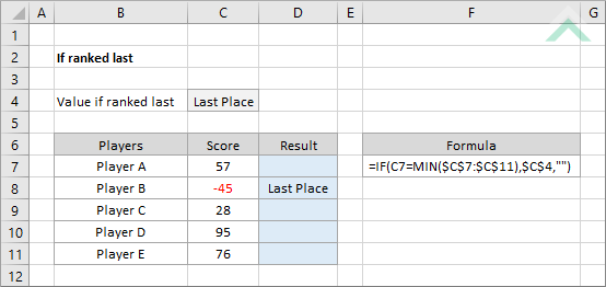 If ranked last