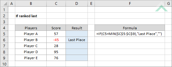 If ranked last
