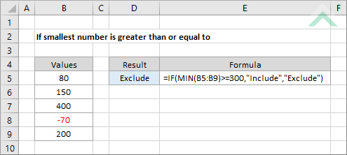 If smallest number is greater than or equal to