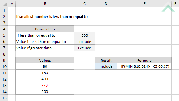 If smallest number is less than or equal to