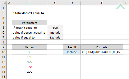 If total doesn't equal to