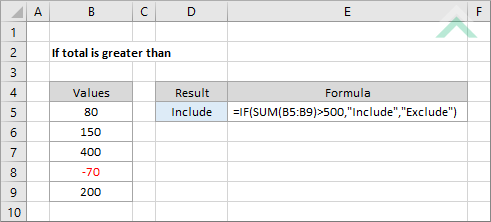 If total is greater than