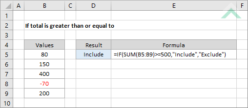 If total is greater than or equal to