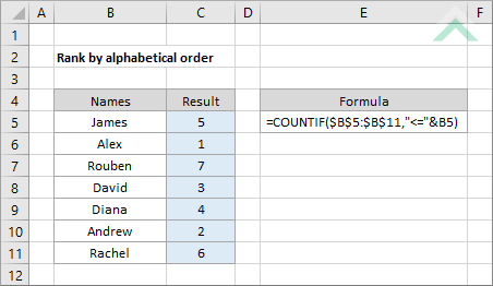 Rank by alphabetical order