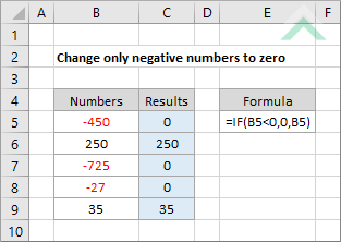 Change only negative numbers to zero