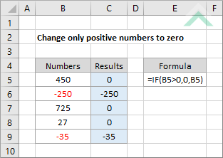 Change only positive numbers to zero