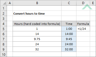 Convert hours to time