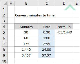 Convert minutes to time