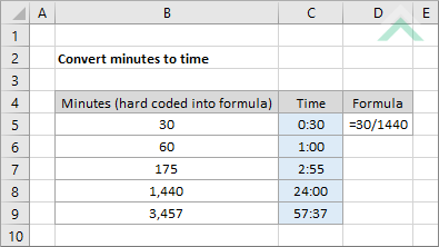 Convert minutes to time